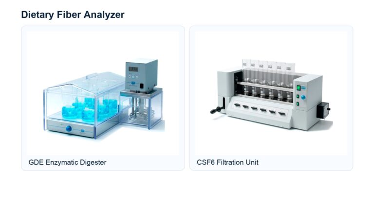 Dietary Fiber Analyzer